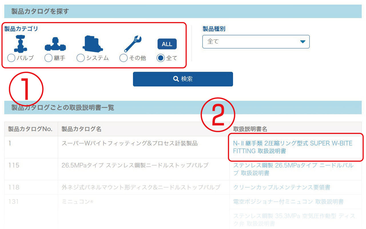 取扱説明書 フジキンのメンバー様限定サポートサービスclub Fujikin 株式会社フジキン 取扱説明書 フジキンのメンバー様限定サポートサービスclub Fujikin 株式会社フジキン