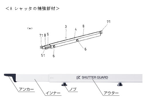 A:シャッタ補強部材 <br/>B:シャッタの耐負圧補強具 <br/>C:スライド式シャッタの補強構造