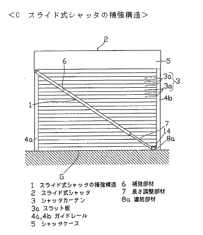 A:シャッタ補強部材 <br/>B:シャッタの耐負圧補強具 <br/>C:スライド式シャッタの補強構造
