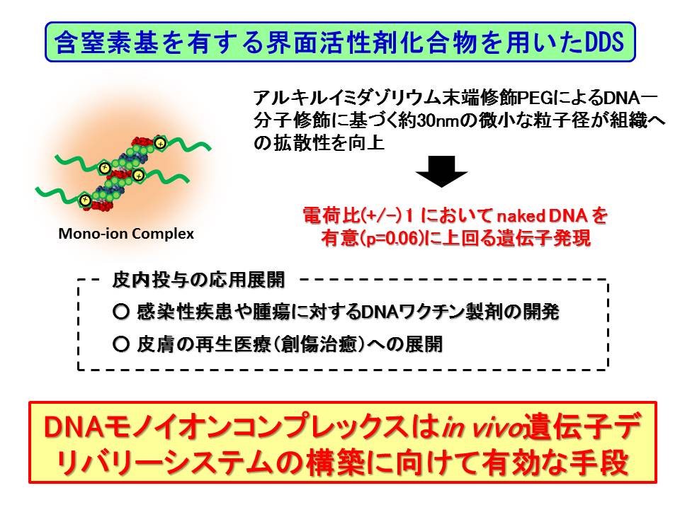 界面活性剤様化合物