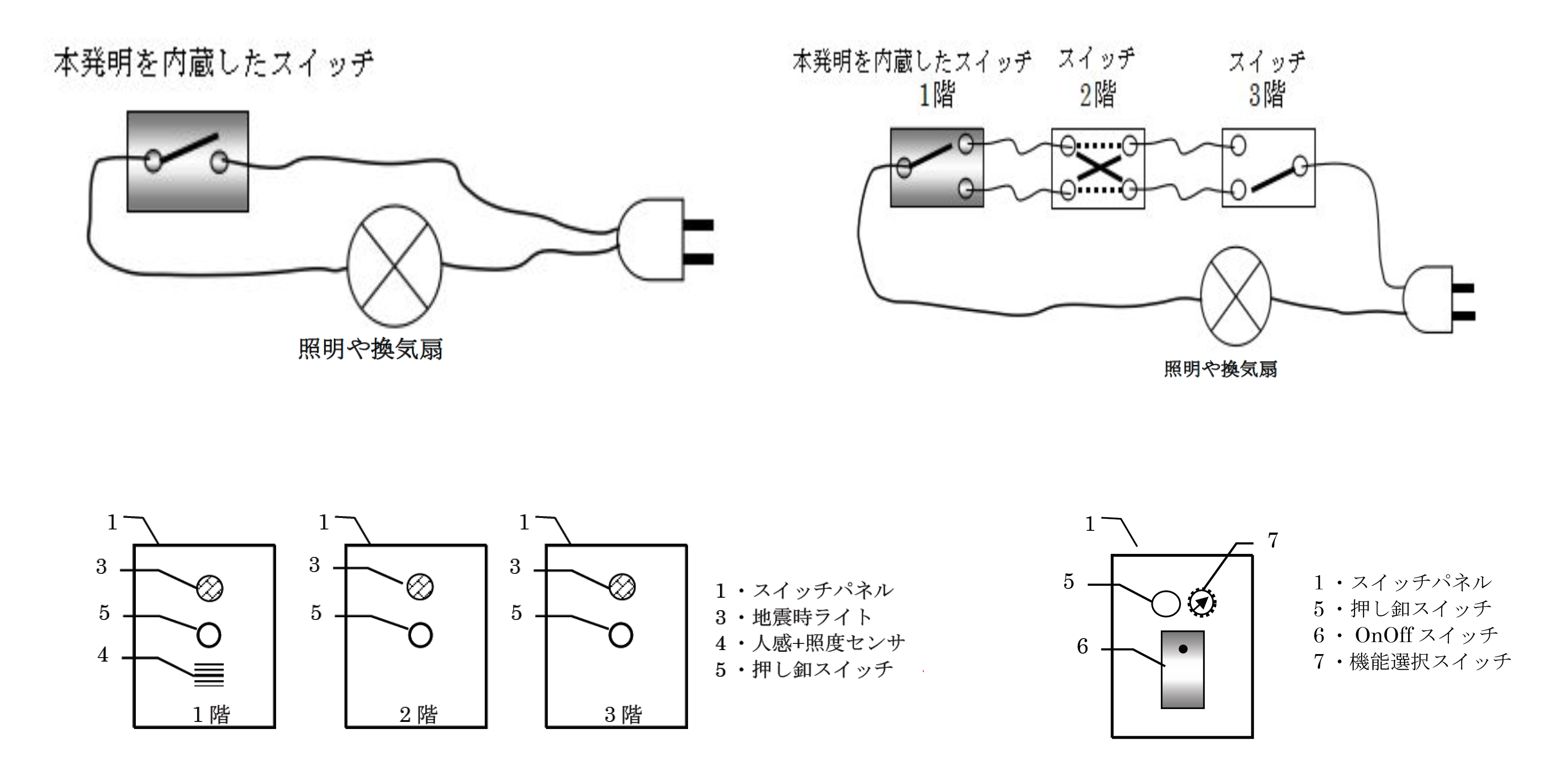 コントロール装置、これを用いたスイッチ装置、アダプタ装置、ソケット装置および負荷装置