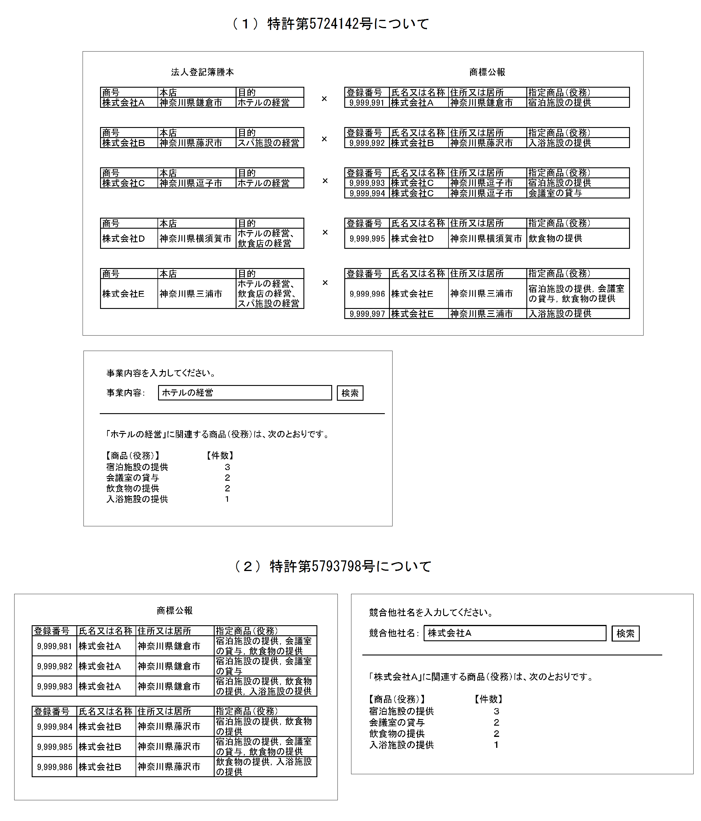 商標支援システム