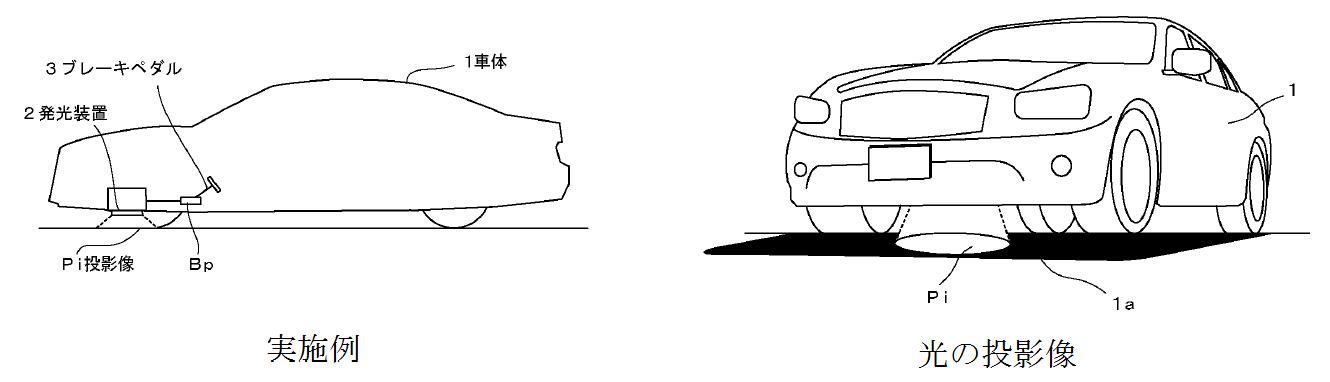 自動車のブレーキの作動状態表示装置