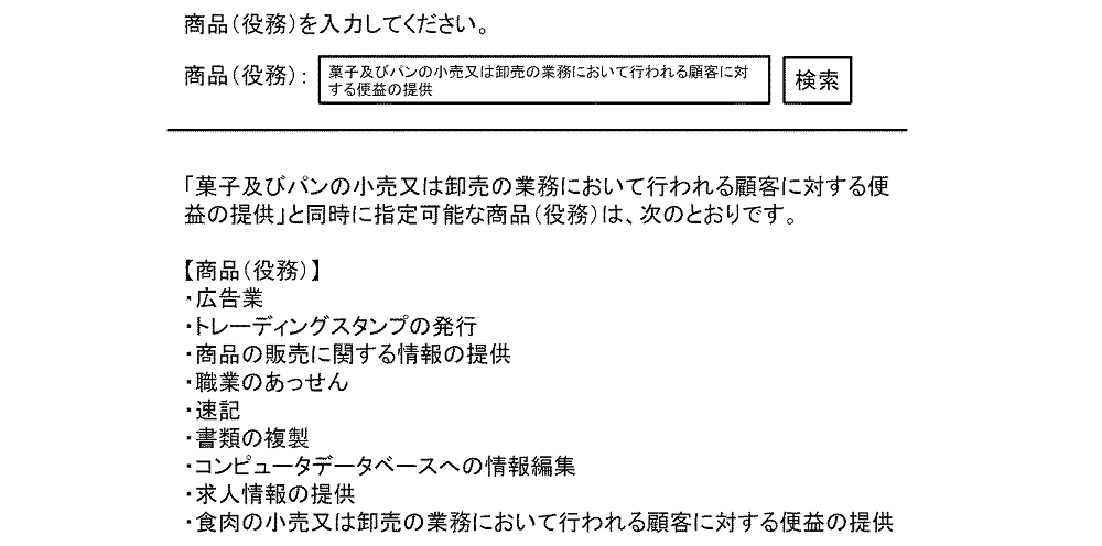 商標支援システム