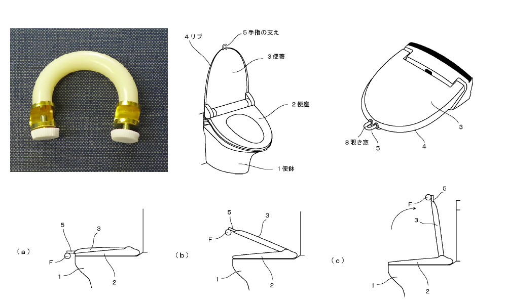 便蓋の開閉操作用手指の支え