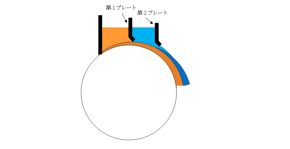 金属板製造装置及び金属板の製造方法