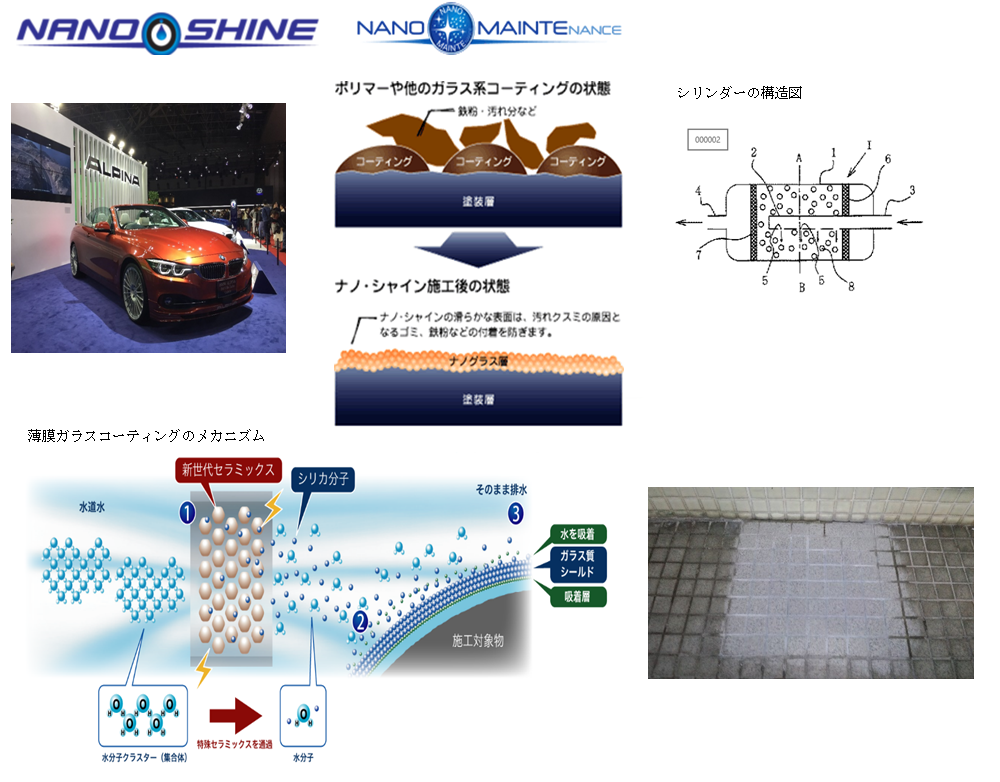 1.電気石と酸化ケイ素とからなる複合体の製造方法。<br/>2.セラミックス複合体を有するシリンダー装置及びそれを用いた塗液循環システム