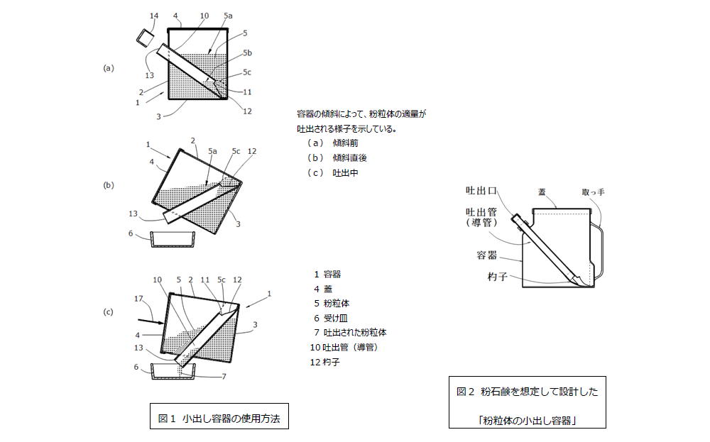 粉粒体の小出し容器
