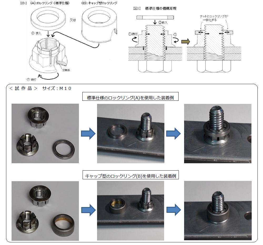 緩まないロックナット