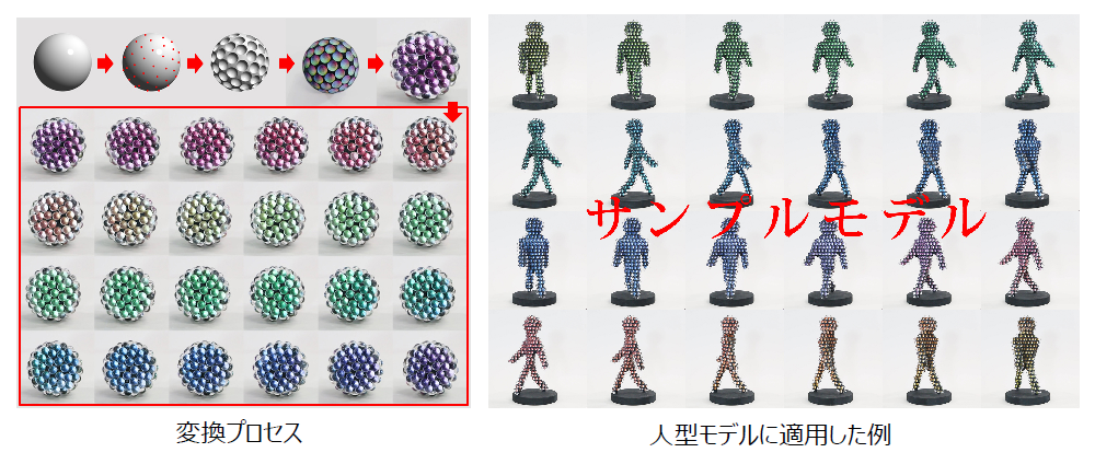 色表示モジュール及び立体構造物