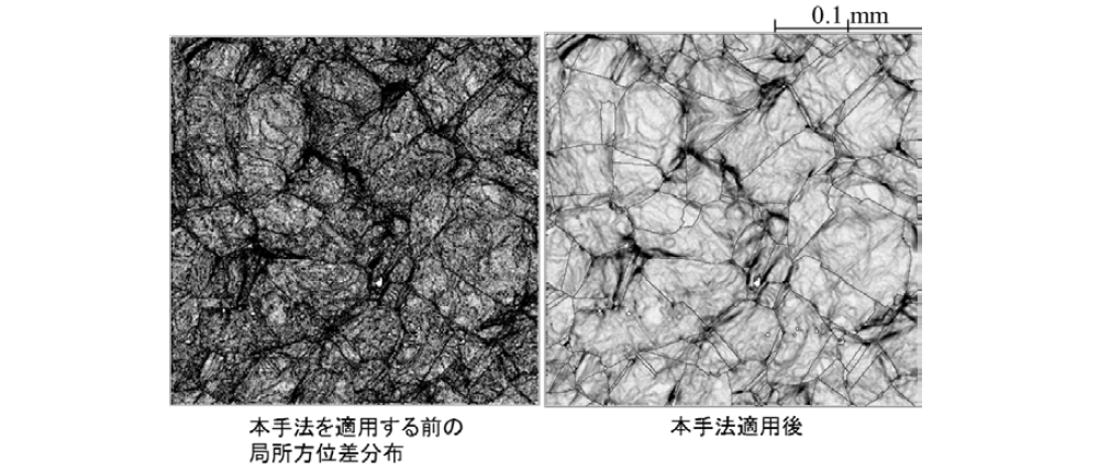 結晶方位解析方法
