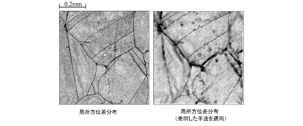 結晶方位の方位差分布の測定方法及び塑性ひずみの局所分布の測定方法