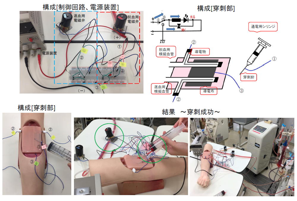 穿刺トレーニングシミュレータ及び人工透析シミュレータ