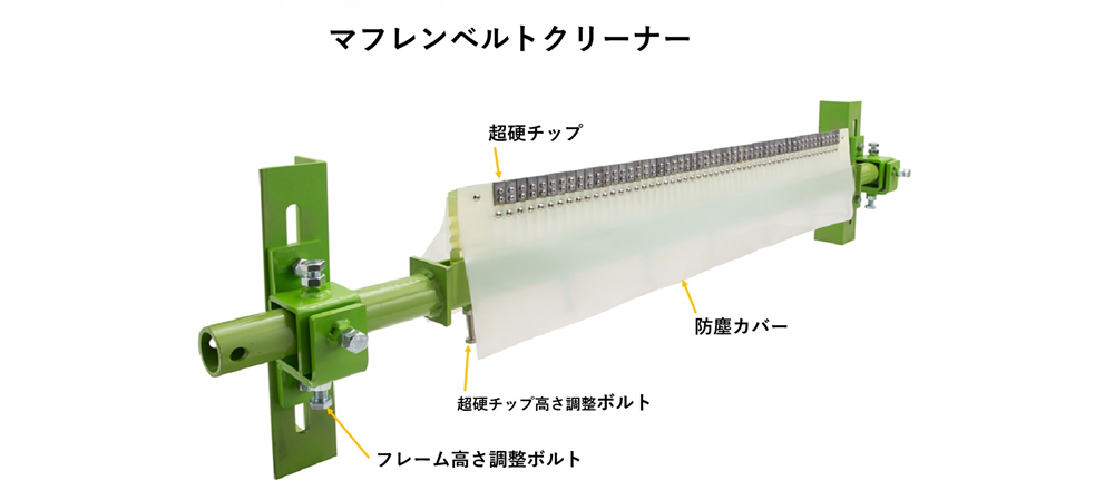 ベルトクリーナー