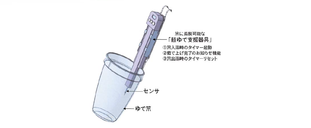 麺ゆで上げ支援器具、及びそれを備えた麺ゆで笊
