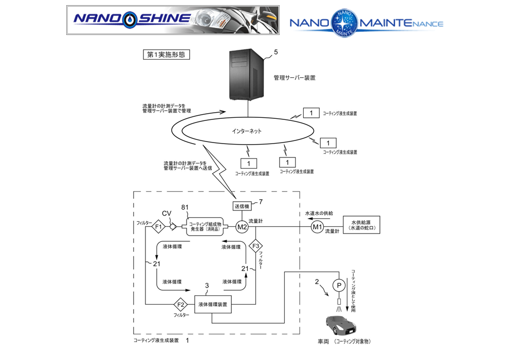 機材管理システム