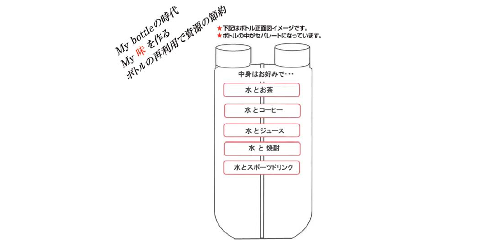 水筒
