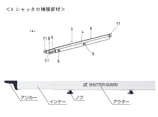 A：シャッタ補強部材 <br/>B：シャッタの耐負圧補強具 <br/>C：スライド式シャッタの補強構造 