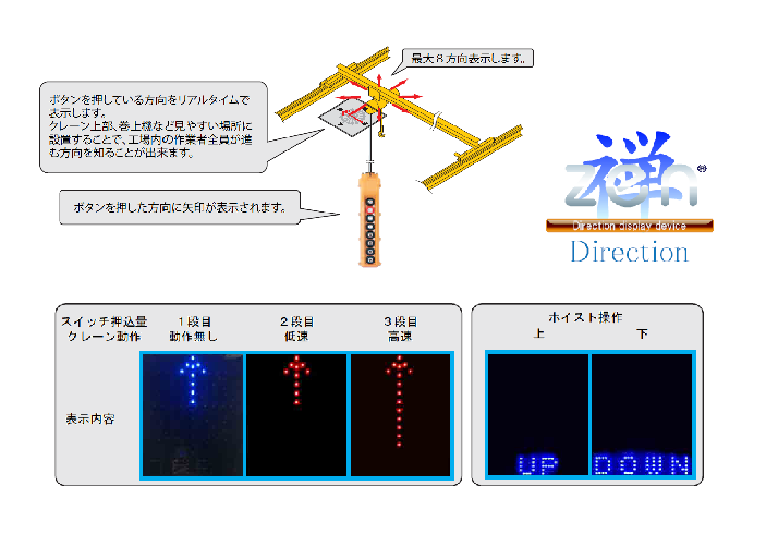 操作装置及びその操作装置を備える移動装置