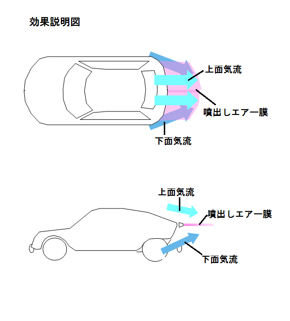 自動車用空気抵抗低減装置