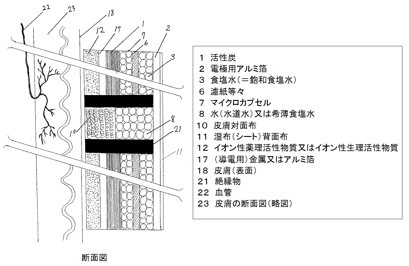 体温で電池に変化するイオントフォレシス駆動用の使い捨て電源部