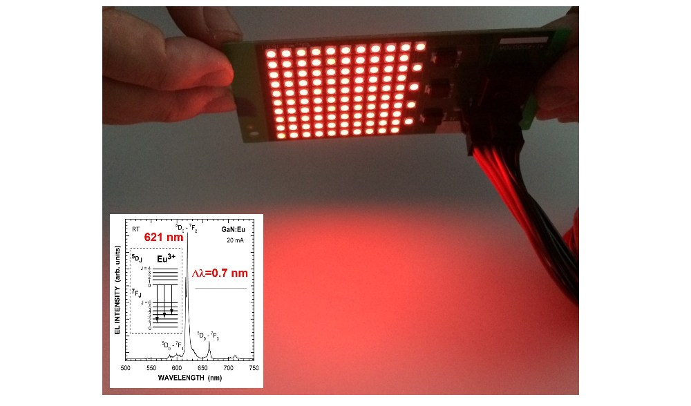 赤色発光半導体素子および赤色発光半導体素子の製造方法