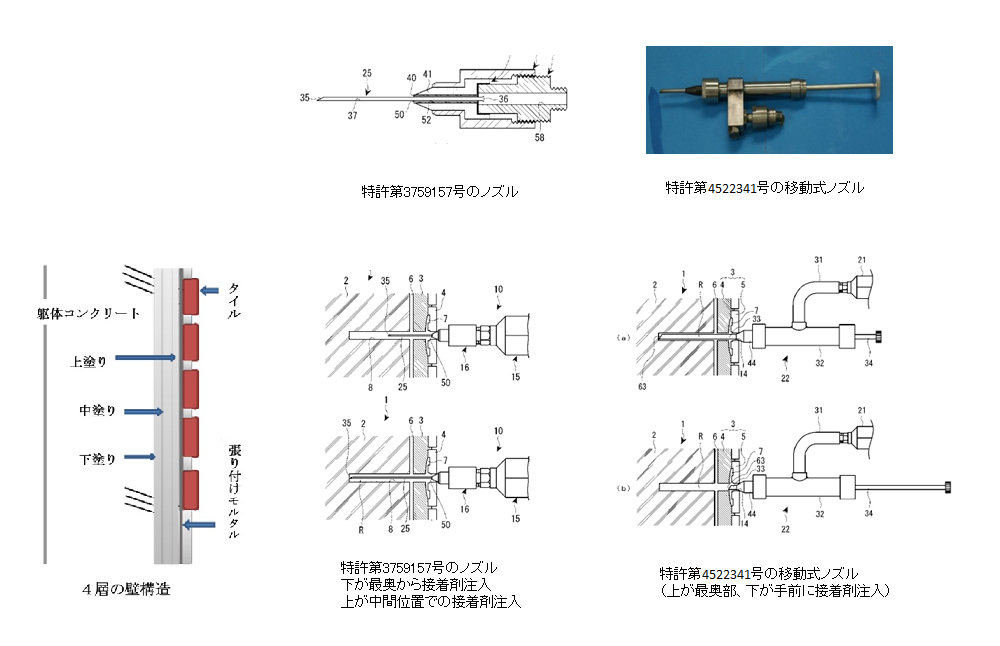 1．ピンニング工法用注入ノズルおよびこれを用いたピンニング工法<br/>2．注入ノズルおよびこれを用いたピンニング工法