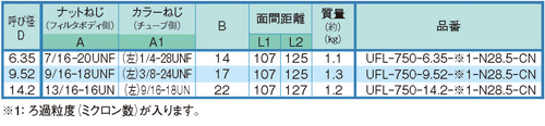 寸法図