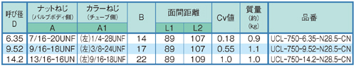 寸法図