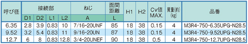 寸法図