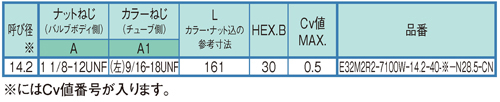 尺寸图