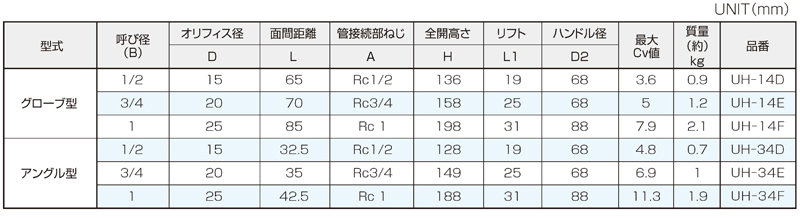 寸法図