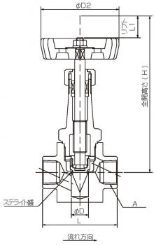 組み図