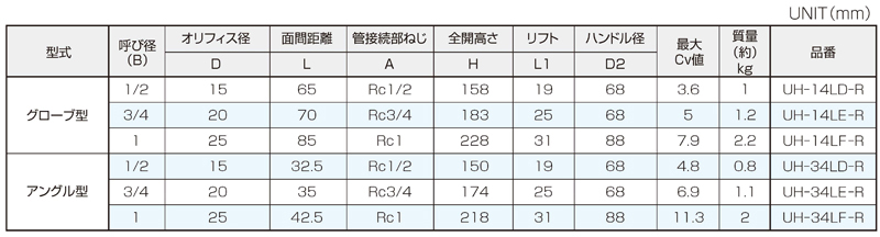 寸法図