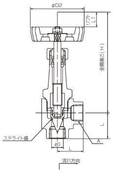 組み図