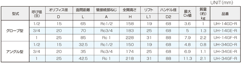 寸法図