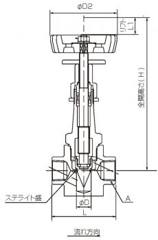 組み図