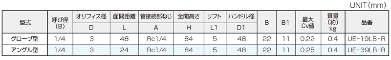 寸法図