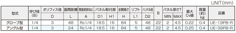 尺寸图