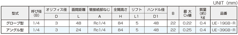尺寸图