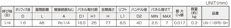 尺寸图