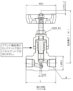 組み図