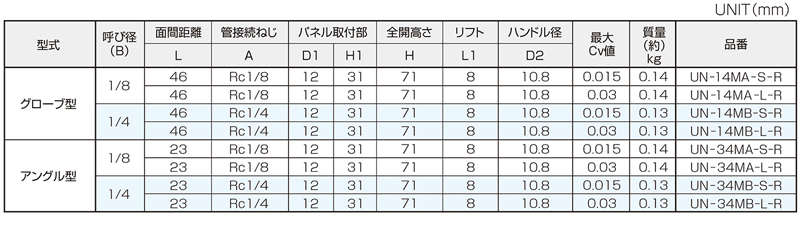 寸法図