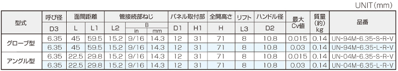 寸法図