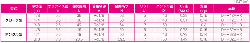 寸法図