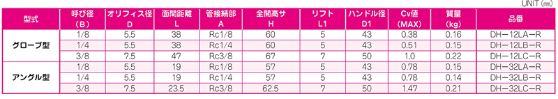 寸法図