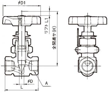 DH-12GB-R|黄銅製ニードルバルブ NEEDLE VALVES|手動グローブ DH-12GB-R|黄銅製ニードルバルブ NEEDLE VALVES|手動グローブ