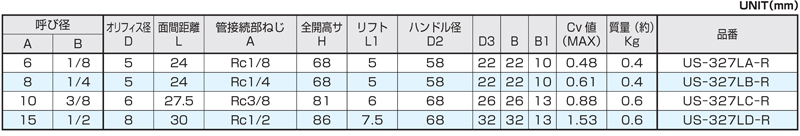 寸法図