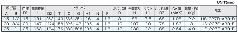 寸法図