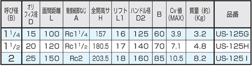 尺寸图